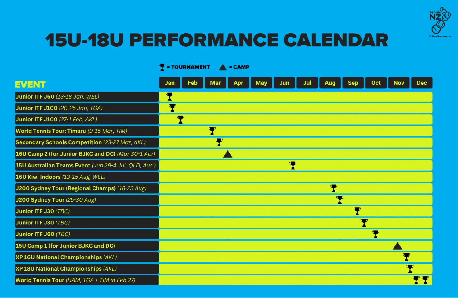 13 18u Junior Calendar 5