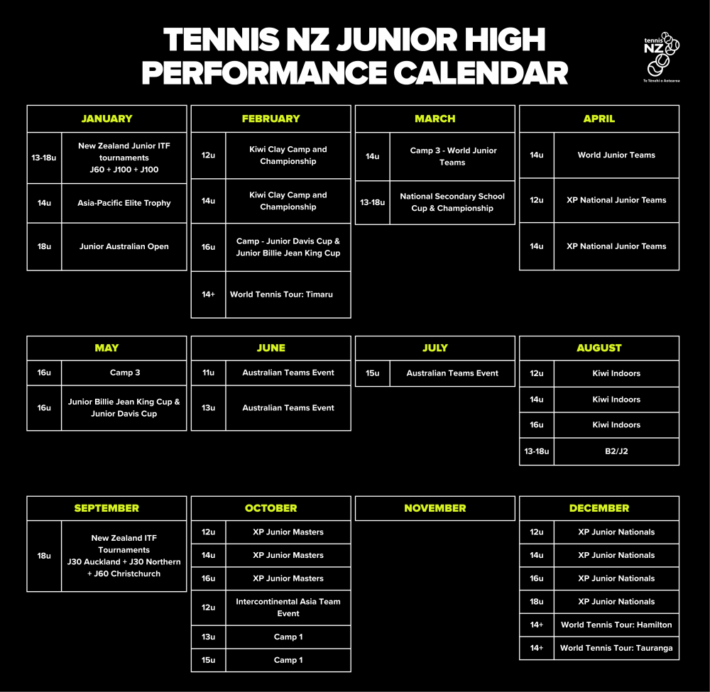 HP Junior Calendar Updated October 2025 HP Junior Calendar Updated October 2025
