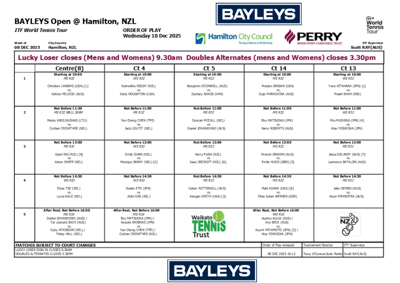 OPUntitled OPUntitled